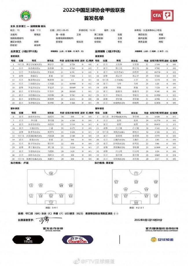 滕哈赫希望能够在冬窗增强球队的实力，他们的缺点已经在对阵阿斯顿维拉的过程中暴露的很明显。